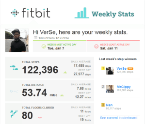 FitBitWeekStats