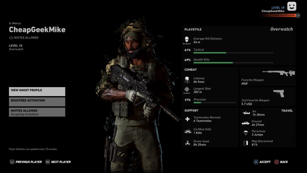 Tom Clancy Ghost Recon Wildlands weapons