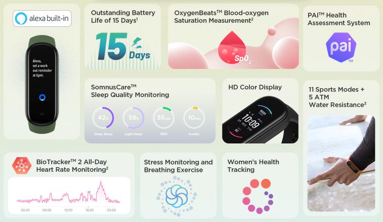 amazfit band 5